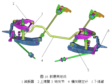 双横臂式独立悬挂png