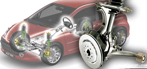 汽车悬挂图解